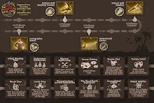 WYWH_Infographic.png