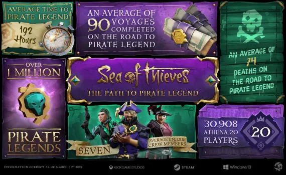 Legends Week 2022 Asset Pack Promo Image