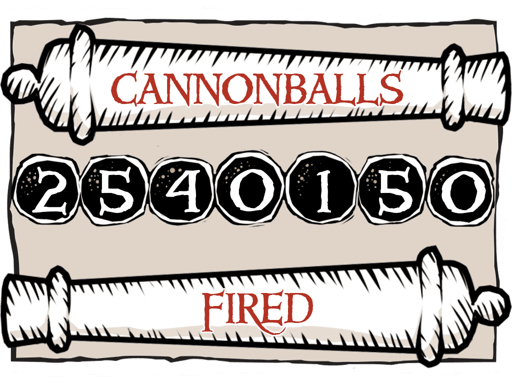 Cannonballs Fired